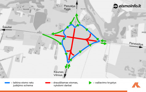 Keičiasi eismo organizavimo tvarka per Nausodės viaduką