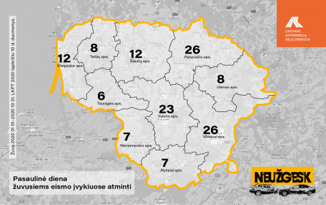 Akcija NEUŽGESK: statistika ir teikia vilties, ir verčia sukrusti