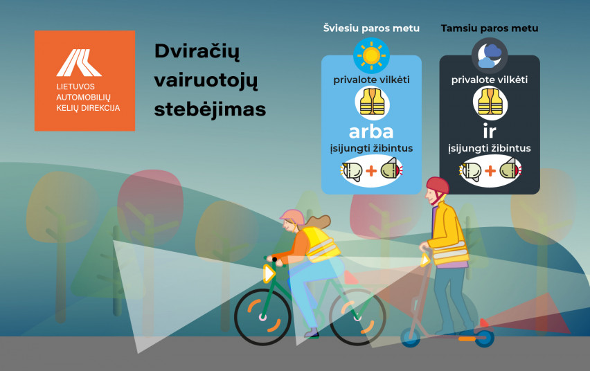 Daugiau kaip pusė dviratininkų laikosi KET reikalavimų, tačiau važiuojančių techniškai tvarkingu dviračiu – mažuma